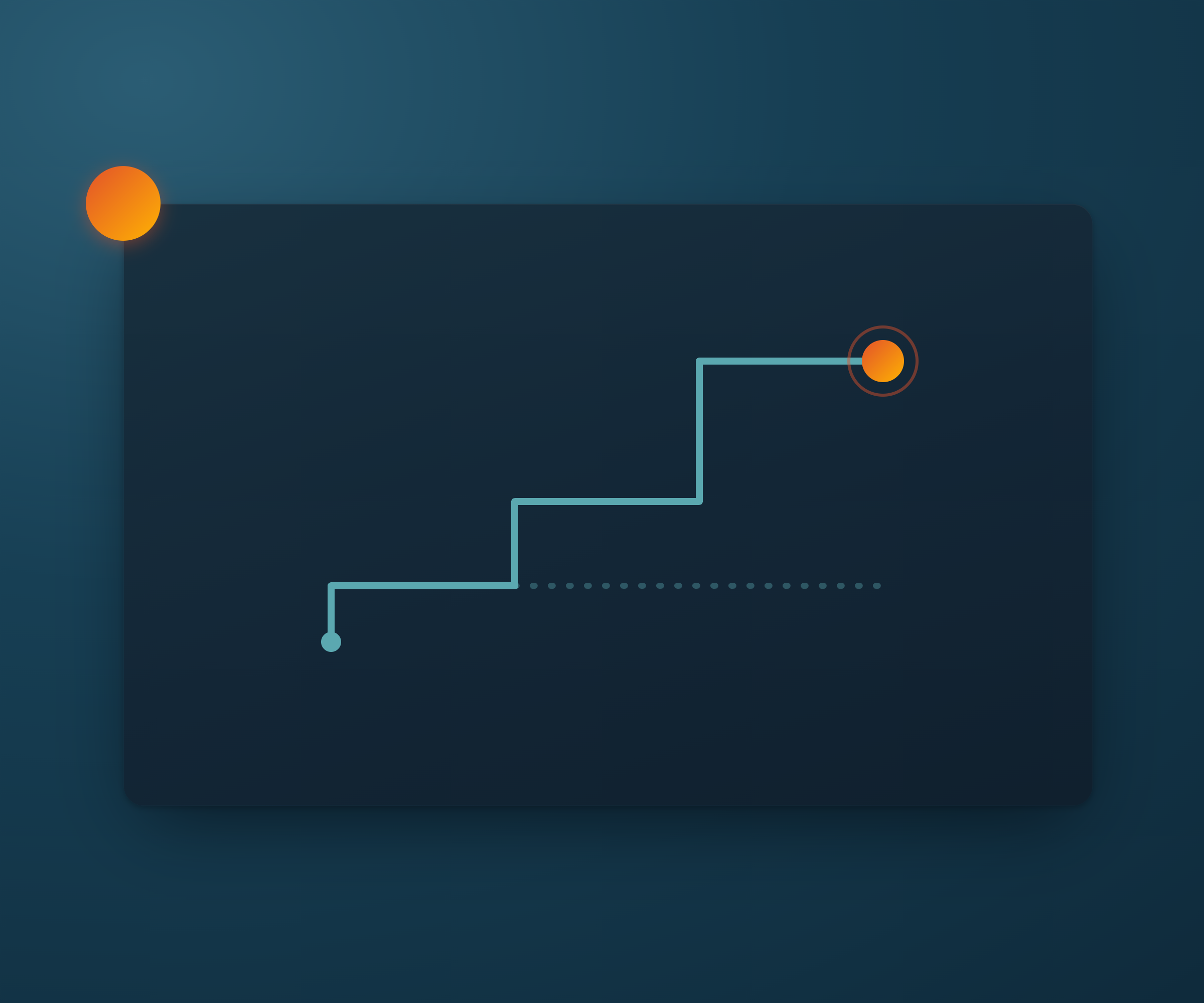 Graph with steps and points