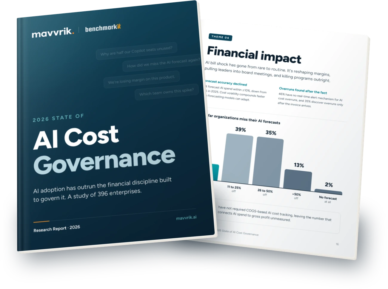 2026 State of AI Cost Governance report cover and an inside page with a forecast chart